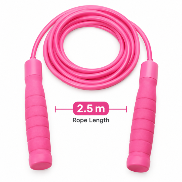Skipping Rope